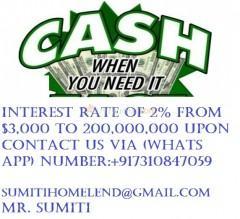 FAST CASH OFFER NO COLLATERAL